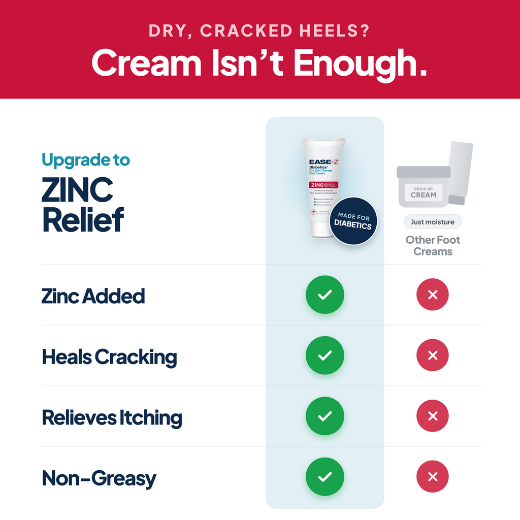 EASE-Z  Diabetics’ Dry Skin  Therapy Foot Cream