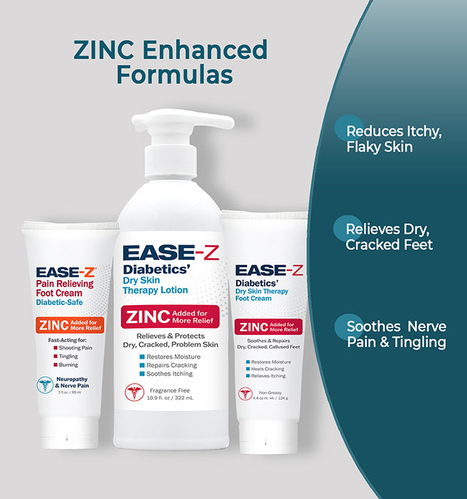 ESS EXCELLENT SKIN LOTION & EMULSION セット EASE-Z Total Care Kit - 3-Product Bundle