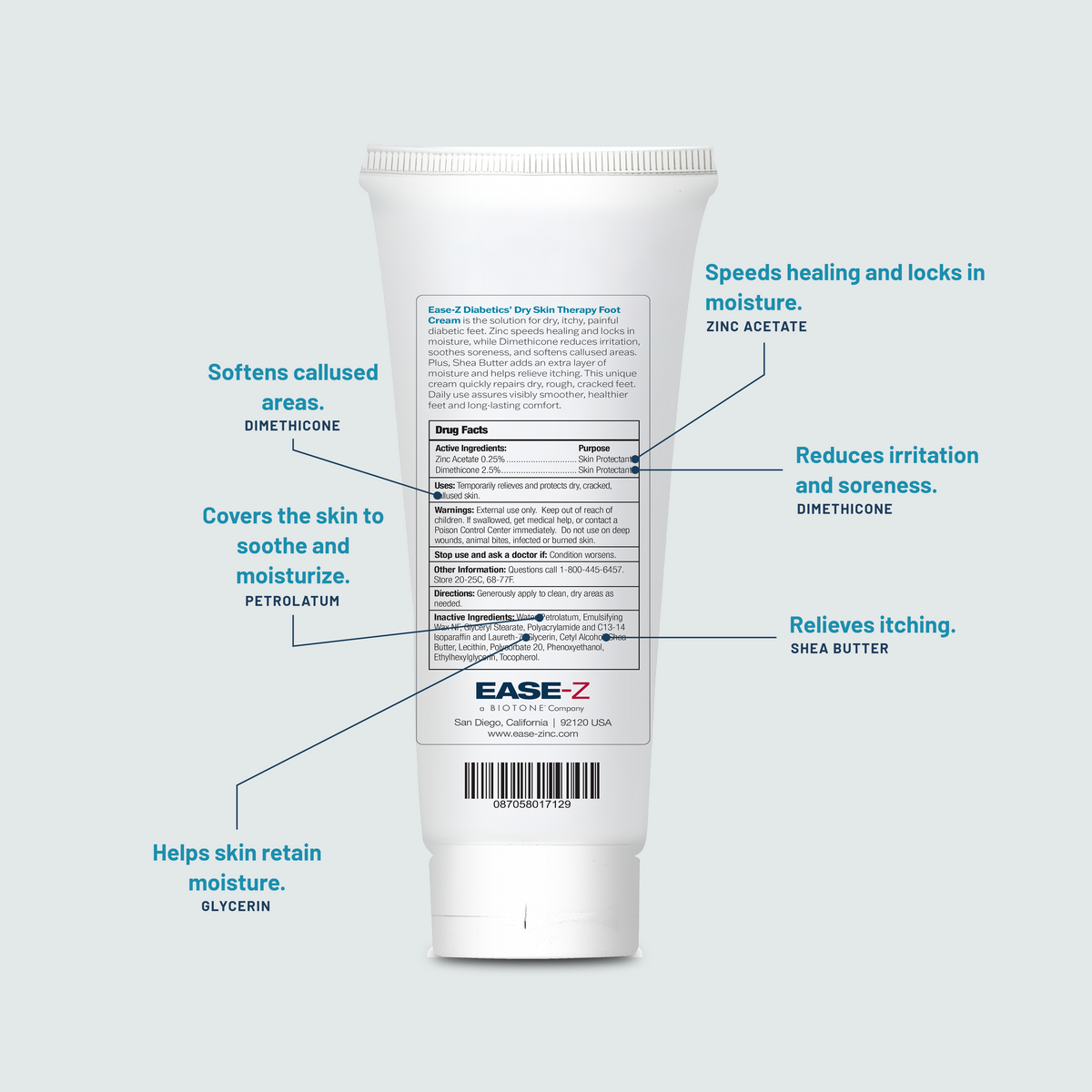 EASE-Z  Diabetics’ Dry Skin  Therapy Foot Cream