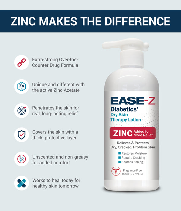 EASE-Z  Diabetics’ Therapy Lotion Bundle (Copy) (Copy)
