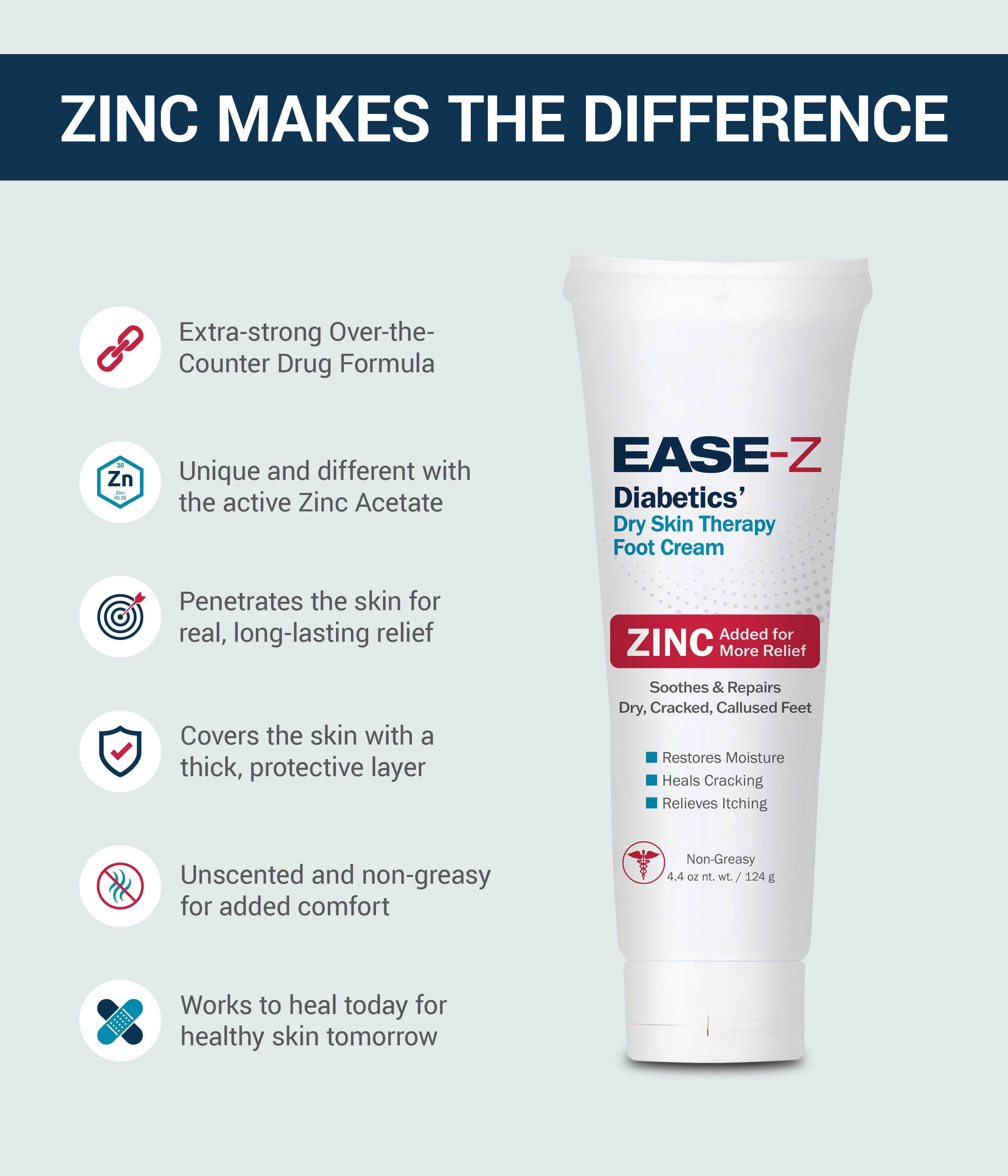 EASE-Z  Diabetics’ Dry Skin  Therapy Foot Cream