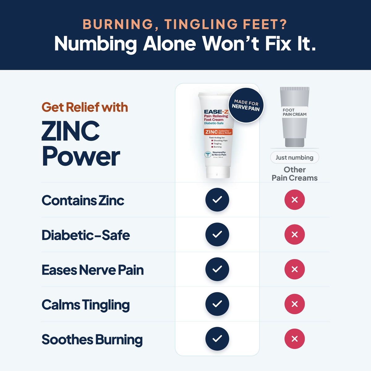 EASE-Z Diabetics' Pain Relieving Foot Cream