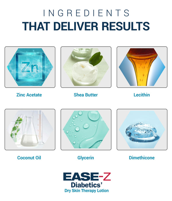 EASE-Z  Diabetics’ Therapy Lotion Bundle (Copy) (Copy)